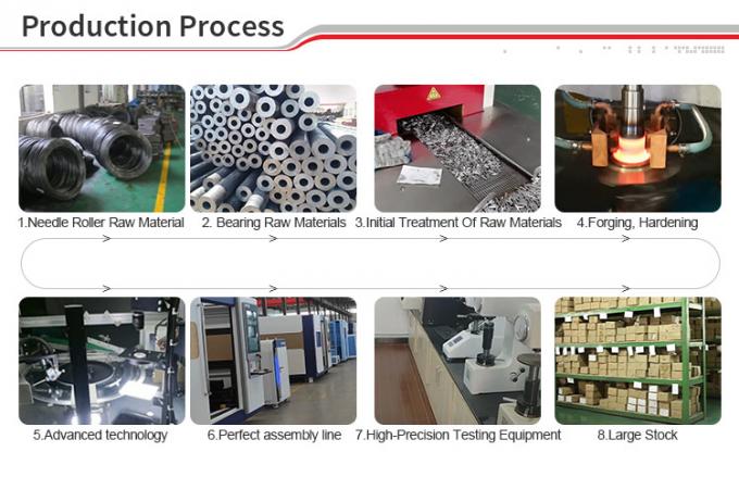 Guanyi Transmission Machinery Co., Ltd. نبذة عن الشركة